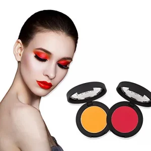 Best Bright Red Eyeshadow